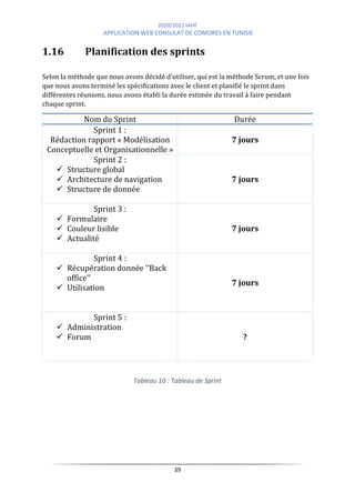 2020/2021 IAHF
APPLICATION WEB CONSULAT DE COMORES EN TUNISIE
39
1.16 Planification des sprints
Selon la méthode que nous avons décidé d'utiliser, qui est la méthode Scrum, et une fois
que nous avons terminé les spécifications avec le client et planifié le sprint dans
différentes réunions, nous avons établi la durée estimée du travail à faire pendant
chaque sprint.
Nom du Sprint Durée
Sprint 1 :
Rédaction rapport « Modélisation
Conceptuelle et Organisationnelle »
7 jours
Sprint 2 :
✓ Structure global
✓ Architecture de navigation
✓ Structure de donnée
7 jours
Sprint 3 :
✓ Formulaire
✓ Couleur lisible
✓ Actualité
7 jours
Sprint 4 :
✓ Récupération donnée ‘’Back
office’’
✓ Utilisation
7 jours
Sprint 5 :
✓ Administration
✓ Forum ?
Tableau 10 : Tableau de Sprint
 