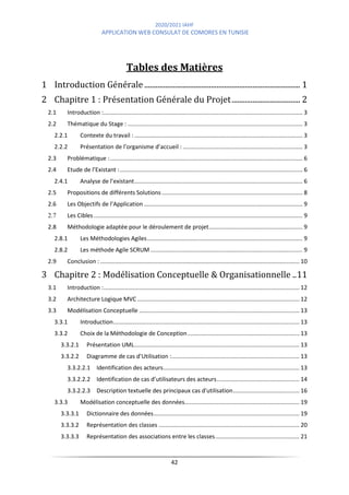 2020/2021 IAHF
APPLICATION WEB CONSULAT DE COMORES EN TUNISIE
42
Tables des Matières
1 Introduction Générale .................................................................................. 1
2 Chapitre 1 : Présentation Générale du Projet.................................... 2
2.1 Introduction :........................................................................................................................... 3
2.2 Thématique du Stage : ............................................................................................................ 3
2.2.1 Contexte du travail :........................................................................................................ 3
2.2.2 Présentation de l’organisme d’accueil : .......................................................................... 3
2.3 Problématique :....................................................................................................................... 6
2.4 Etude de l’Existant :................................................................................................................. 6
2.4.1 Analyse de l’existant........................................................................................................ 6
2.5 Propositions de différents Solutions ....................................................................................... 8
2.6 Les Objectifs de l’Application .................................................................................................. 9
2.7 Les Cibles ................................................................................................................................. 9
2.8 Méthodologie adaptée pour le déroulement de projet.......................................................... 9
2.8.1 Les Méthodologies Agiles................................................................................................ 9
2.8.2 Les méthode Agile SCRUM .............................................................................................. 9
2.9 Conclusion : ........................................................................................................................... 10
3 Chapitre 2 : Modélisation Conceptuelle & Organisationnelle ..11
3.1 Introduction :......................................................................................................................... 12
3.2 Architecture Logique MVC .................................................................................................... 12
3.3 Modélisation Conceptuelle ................................................................................................... 13
3.3.1 Introduction................................................................................................................... 13
3.3.2 Choix de la Méthodologie de Conception..................................................................... 13
3.3.2.1 Présentation UML...................................................................................................... 13
3.3.2.2 Diagramme de cas d’Utilisation :............................................................................... 13
3.3.2.2.1 Identification des acteurs.................................................................................... 13
3.3.2.2.2 Identification de cas d’utilisateurs des acteurs................................................... 14
3.3.2.2.3 Description textuelle des principaux cas d'utilisation......................................... 16
3.3.3 Modélisation conceptuelle des données....................................................................... 19
3.3.3.1 Dictionnaire des données.......................................................................................... 19
3.3.3.2 Représentation des classes ....................................................................................... 20
3.3.3.3 Représentation des associations entre les classes.................................................... 21
 