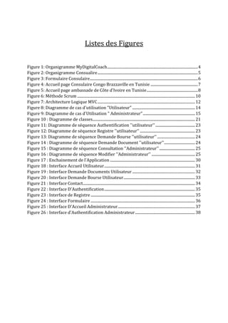 Listes des Figures
Figure 1: Organigramme MyDigitalCoach..............................................................................................4
Figure 2: Organigramme Consualire........................................................................................................5
Figure 3: Formulaire Consulaire................................................................................................................6
Figure 4: Accueil page Consulaire Congo Brazzaville en Tunisie .................................................7
Figure 5: Accueil page ambassade de Côte d'Ivoire en Tunisie.....................................................8
Figure 6: Méthode Scrum ..........................................................................................................................10
Figure 7: Architecture Logique MVC.....................................................................................................12
Figure 8: Diagramme de cas d'utilisation "Utilisateur" .................................................................14
Figure 9: Diagramme de cas d'Utilisation " Administrateur"......................................................15
Figure 10 : Diagramme de classes..........................................................................................................21
Figure 11: Diagramme de séquence Authentification ''utilisateur''.........................................23
Figure 12: Diagramme de séquence Registre ''utilisateur'' .........................................................23
Figure 13: Diagramme de séquence Demande Bourse ''utilisateur'' .......................................24
Figure 14 : Diagramme de séquence Demande Document ''utilisateur''................................24
Figure 15 : Diagramme de séquence Consultation ''Administrateur''.....................................25
Figure 16 : Diagramme de séquence Modifier ''Administrateur'' .............................................25
Figure 17 : Enchainement de l'Application ........................................................................................30
Figure 18 : Interface Accueil Utilisateur..............................................................................................31
Figure 19 : Interface Demande Documents Utilisateur.................................................................32
Figure 20 : Interface Demande Bourse Utilisateur..........................................................................33
Figure 21 : Interface Contact....................................................................................................................34
Figure 22 : Interface D'Authentification..............................................................................................35
Figure 23 : Interface de Registre ............................................................................................................35
Figure 24 : Interface Formulaire ............................................................................................................36
Figure 25 : Interface D'Accueil Administrateur................................................................................37
Figure 26 : Interface d'Authentification Administrateur..............................................................38
 