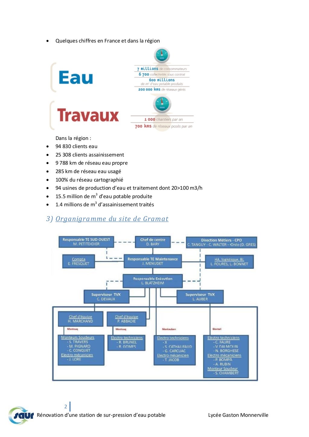 Rapport de projet tutoré