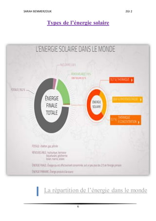 Rapport de projet ENERGIE SOLAIRE | DOCX
