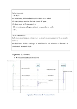 Scénario nominal :
« DEBUT »
01 : Le système affiche un formulaire de connexion à l’acteur.
02 : l’acteur saisit son nom ainsi que son mot de passe. 
03 : Le système vérifie les paramètres.
 04 : Le système ouvre l'espace de travail correspondant au profil.
« FIN »
Scenario alternative :
Le login ou le mot de passe est incorrect : ce scénario commence au point 03 du scénario
nominal. 
01 : Le système informe l’acteur que les données saisies sont erronées et lui demande s’il
veut changer son mot de passe.
Diagramme de séquence :
Ø Connection de l’administrateur
Figure 3 : « Connection de l’administrateur »
 