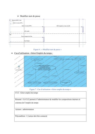 Ø Modifier mot de passe
Figure 6 : « Modifier mot de passe »
• Cas d’utilisation : Gérer Emploi du temps :
Figure 7 : Cas d’utilisation « Gérer emploi du temps »
CU2 : Gérer emploi du temps
Résumé : Ce CU2 permet à l’administrateur de modifier les compositions internes et
externes de l’emploi du temps
Acteurs : administrateur
Précondition : L’acteur doit être connecté
 