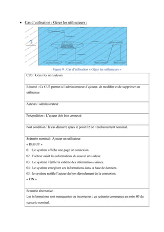 • Cas d’utilisation : Gérer les utilisateurs :
Figure 9 : Cas d’utilisation « Gérer les utilisateurs »
CU3 : Gérer les utilisateurs
Résumé : Ce CU3 permet à l’administrateur d’ajouter, de modifier et de supprimer un
utilisateur
Acteurs : administrateur
Précondition : L’acteur doit être connecté
Post condition : le cas démarre après le point 02 de l’enchainement nominal.
Scénario nominal : Ajouter un utilisateur
« DEBUT »
01 : Le système affiche une page de connexion.
02 : l’acteur saisit les informations du nouvel utilisateur. 
03 : Le système vérifie la validité des informations saisies.
04 : Le système enregistre ces informations dans la base de données.
05 : le système notifie l’acteur du bon déroulement de la connexion.
« FIN »
Scenario alternative :
Les informations sont manquantes ou incorrectes : ce scénario commence au point 03 du
scénario nominal. 
 