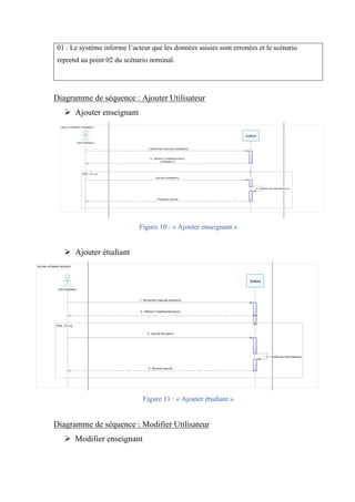 01 : Le système informe l’acteur que les données saisies sont erronées et le scénario
reprend au point 02 du scénario nominal.
Diagramme de séquence : Ajouter Utilisateur
Ø Ajouter enseignant
Figure 10 : « Ajouter enseignant »
Ø Ajouter étudiant
Figure 11 : « Ajouter étudiant »
Diagramme de séquence : Modifier Utilisateur
Ø Modifier enseignant
 