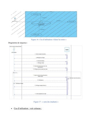 Figure 16 : Cas d’utilisation « Gérer les notes »
Diagramme de séquence :
Figure 17 : « note des étudiants »
• Cas d’utilisation : voir créneau :
 