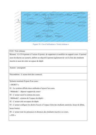 Figure 18 : Cas d’utilisation « Voire créneau »
CU4 : Voir créneau
Résumé : Ce CU4 permet à l’acteur d’ajouter, de supprimer et modifier un support cours. Il permet
aussi de décrire un scenario, définir un objectif.il permet également de voir la liste des étudiants
inscrits et aussi de créer un espace de dépôt
Acteurs : enseignant
Précondition : L‘acteur doit être connecté.
Scénario nominal d’ajout d’un cours :
« DEBUT » 
01 : Le système affiche deux méthodes d’ajout d’un cours.
<Méthode1 : déposer support de cours>
02 : L’acteur saisit le contenu du cours.
<Méthode2 : création de l’espace de dépôt>
02 : L’acteur crée un espace de dépôt.
03 : L’acteur configure les droits d’accès à l’espace (liste des étudiants autorisés, heure de début,
heure limite). 
04 : L’acteur note les présences et absences des étudiants inscrits à ce cours.
« FIN »
 