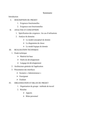 Sommaire
Introduction
I. DESCRIPTION DU PROJET
1. Exigences fonctionnelles
2. Exigences non fonctionnelles
II. ANALYSE ET CONCEPTION
1. Spécification des exigences : les cas d’utilisations
2. Analyse du domaine
Ø Le model conceptuel de donnée
Ø Le diagramme de classe
Ø Le model logique de donnée
III. REALISATION TECHNIQUE
1. Etude technique
Ø Matériel de base
Ø Outils de développement
Ø Langage de développement
2. Architecture générale de l'application
3. Présentation des interfaces
Ø Scenario « Administrateur »
Ø Enseignant
Ø Etudiant
IV. ORGANISATION ET BILAN DU PROJET
1. Organisation du groupe : méthode de travail
2. Résultat
Ø Apports
Ø Bilan personnel
 