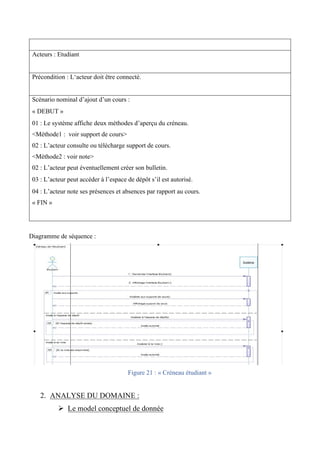 Acteurs : Etudiant
Précondition : L‘acteur doit être connecté.
Scénario nominal d’ajout d’un cours :
« DEBUT » 
01 : Le système affiche deux méthodes d’aperçu du créneau.
<Méthode1 : voir support de cours>
02 : L’acteur consulte ou télécharge support de cours.
<Méthode2 : voir note>
02 : L’acteur peut éventuellement créer son bulletin.
03 : L’acteur peut accéder à l’espace de dépôt s’il est autorisé. 
04 : L’acteur note ses présences et absences par rapport au cours.
« FIN »
Diagramme de séquence :
Figure 21 : « Créneau étudiant »
2. ANALYSE DU DOMAINE :
Ø Le model conceptuel de donnée
 