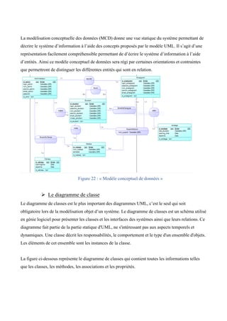 La modélisation conceptuelle des données (MCD) donne une vue statique du système permettant de
décrire le système d’information à l’aide des concepts proposés par le modèle UML. Il s’agit d’une
représentation facilement compréhensible permettant de d’écrire le système d’information à l’aide
d’entités. Ainsi ce modèle conceptuel de données sera régi par certaines orientations et contraintes
que permettront de distinguer les différentes entités qui sont en relation.
Figure 22 : « Modèle conceptuel de données »
Ø Le diagramme de classe
Le diagramme de classes est le plus important des diagrammes UML, c’est le seul qui soit
obligatoire lors de la modélisation objet d’un système. Le diagramme de classes est un schéma utilisé
en génie logiciel pour présenter les classes et les interfaces des systèmes ainsi que leurs relations. Ce
diagramme fait partie de la partie statique d'UML, ne s'intéressant pas aux aspects temporels et
dynamiques. Une classe décrit les responsabilités, le comportement et le type d'un ensemble d'objets.
Les éléments de cet ensemble sont les instances de la classe.
La figure ci-dessous représente le diagramme de classes qui contient toutes les informations telles
que les classes, les méthodes, les associations et les propriétés.
 
