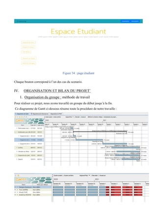 Figure 34 : page étudiant
Chaque bouton correspond à l’un des cas du scenario.
IV. ORGANISATION ET BILAN DU PROJET`
1. Organisation du groupe : méthode de travail
Pour réaliser ce projet, nous avons travaillé en groupe du début jusqu’à la fin.
Ce diagramme de Gantt ci-dessous résume toute la procédure de notre travaille :
 