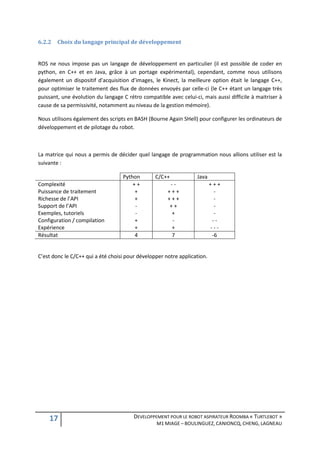 6.2.2   Choix du langage principal de développement


ROS ne nous impose pas un langage de développement en particulier (il est possible de coder en
python, en C++ et en Java, grâce à un portage expérimental), cependant, comme nous utilisons
également un dispositif d’acquisition d’images, le Kinect, la meilleure option était le langage C++,
pour optimiser le traitement des flux de données envoyés par celle-ci (le C++ étant un langage très
puissant, une évolution du langage C rétro compatible avec celui-ci, mais aussi difficile à maitriser à
cause de sa permissivité, notamment au niveau de la gestion mémoire).

Nous utilisons également des scripts en BASH (Bourne Again SHell) pour configurer les ordinateurs de
développement et de pilotage du robot.



La matrice qui nous a permis de décider quel langage de programmation nous allions utiliser est la
suivante :

                                   Python        C/C++             Java
Complexité                             ++              --                 +++
Puissance de traitement                +              +++                   -
Richesse de l’API                      +              +++                   -
Support de l’API                        -             ++                    -
Exemples, tutoriels                     -              +                    -
Configuration / compilation            +                -                  --
Expérience                             +               +                  ---
Résultat                               4               7                   -6


C’est donc le C/C++ qui a été choisi pour développer notre application.




    17                                  DEVELOPPEMENT POUR LE ROBOT ASPIRATEUR ROOMBA « TURTLEBOT »
                                                  M1 MIAGE – BOULINGUEZ, CANIONCQ, CHENG, LAGNEAU
 