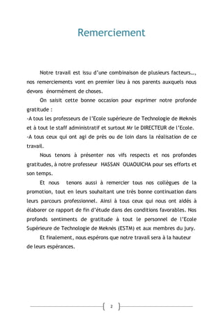 2
Remerciement
Notre travail est issu d’une combinaison de plusieurs facteurs…,
nos remerciements vont en premier lieu à nos parents auxquels nous
devons énormément de choses.
On saisit cette bonne occasion pour exprimer notre profonde
gratitude :
-A tous les professeurs de l’Ecole supérieure de Technologie de Meknès
et à tout le staff administratif et surtout Mr le DIRECTEUR de l’Ecole.
-A tous ceux qui ont agi de près ou de loin dans la réalisation de ce
travail.
Nous tenons à présenter nos vifs respects et nos profondes
gratitudes, à notre professeur HASSAN OUAOUICHA pour ses efforts et
son temps.
Et nous tenons aussi à remercier tous nos collègues de la
promotion, tout en leurs souhaitant une très bonne continuation dans
leurs parcours professionnel. Ainsi à tous ceux qui nous ont aidés à
élaborer ce rapport de fin d’étude dans des conditions favorables. Nos
profonds sentiments de gratitude à tout le personnel de l’Ecole
Supérieure de Technologie de Meknès (ESTM) et aux membres du jury.
Et finalement, nous espérons que notre travail sera à la hauteur
de leurs espérances.
 