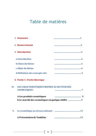 55
Table de matières
1. Sommaire ....................................................1
2. Remerciement ....................................................2
3. Introduction .....................................................3
a-Introduction ....................................................4
b-Choix du thème ....................................................4
c-Objet du thème ....................................................4
d-Définition des concepts clés ....................................................5
4. Partie 1 : Partie théorique
IV. LES CARACTERISTIQUES PROPRES AU SECTEUR DES
COSMETIQUES : ....................................................7
a-Les produits cosmétiques ................................................... 8
b-Le marché des cosmétiques enquelque chiffre ..........................9
V. La cosmétique au niveau national : ..................................................11
a-Présentationde Yan&One ..................................................13
 