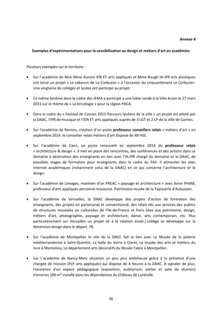98
Annexe 4
Exemples d’expérimentations pour la sensibilisation au design et métiers d’art en académies
Plusieurs exemples sur le territoire :
• Sur l’académie de Nice Mme Aurore IEN-ET arts appliqués et Mme Rough IA-IPR arts plastiques
ont lancé un projet « Le cabanon de Le Corbusier » à l'occasion du cinquantenaire Le Corbusier.
Une vingtaine de collèges et lycées ont participé au projet.
• Ce même binôme dans le cadre des JEMA a participé a une table ronde à la Villa Arson le 27 mars
2015 sur le thème de « La bricologie » pour la région PACA.
• Dans le cadre du « Festival de Cannes 2015 Parcours lycéens de la ville » un projet est piloté par
la DAAC, l'IPR de musique et l’IEN ET arts appliqués auprès de 3 LGT et 2 LP de la ville de Cannes.
• Sur l’académie de Rennes, création d’un poste professeur conseillers relais « métiers d’art » en
septembre 2014. le conseiller relais métiers d’art dispose de 48 HSE.
• Sur l’académie de Caen, un poste renouvelé en septembre 2014 du professeur relais
« architecture & design ». Il met en place des rencontres, des conférences et des actions dans ce
domaine à destination des enseignants en lien avec l’IA-IPR chargé du domaine et la DAAC, de
possibles stages de formation pour enseignants dans le cadre du PAF. Il alimenter les sites
internet académiques (notamment celui de la DAAC) en ce qui concerne l’architecture et le
design.
• Sur l’académie de Limoges, maintien d’un PREAC « paysage et architecture » avec Anne PHAM,
professeur d'arts appliqués personne ressource. Patrimoine musée de la Tapisserie d'Aubusson.
• Sur l’académie de Versailles, la DAAC développe des projets d'action de formation des
enseignants, des projets en partenariat et conventionné, des relais liés aux services des publics
de structures muséales ou culturelles de l'île-de-France et Paris liées aux patrimoine, design,
métiers d'art, photographie, paysage et architecture, danse, arts contemporain, etc. Plus
particulièrement sur Versailles un projet lié à la relation école / collège se développe sur la
dimension design dans le départ. 78.
• Sur l’académie de Montpellier le site de la DACC fait le lien avec Le Musée de la poterie
méditerranéenne à Saint-Quentin, La halle du Verre à Claret, Le musée des arts et métiers du
livre à Montolieu, Le département arts décoratifs du Musée Fabre à Montpellier.
• Sur L’académie de Nancy-Metz situation un peu plus ambitieuse grâce à la présence d'une
chargée de mission (PLP arts appliqués) qui dispose de 4 heures à la DAAC. À signaler de plus,
l'existence d'un espace pédagogique (exposition, auditorium, atelier et salle de réunion)
d'environ 100 m² installé dans les dépendances du Château de Lunéville.
 