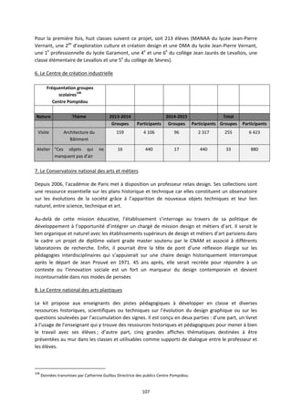 107
Pour la première fois, huit classes suivent ce projet, soit 213 élèves (MANAA du lycée Jean-Pierre
Vernant, une 2de
d’exploration culture et création design et une DMA du lycée Jean-Pierre Vernant,
une 1e
professionnelle du lycée Garamont, une 4e
et une 6e
du collège Jean Jaurès de Levallois, une
classe élémentaire de Levallois et une 5e
du collège de Sèvres).
6. Le Centre de création industrielle
Fréquentation groupes
scolaires108
Centre Pompidou
Nature Thème 2013-2014 2014-2015 Total
Groupes Participants Groupes Participants Groupes Participants
Visite Architecture du
Bâtiment
159 4 106 96 2 317 255 6 423
Atelier "Ces objets qui ne
manquent pas d'air
16 440 17 440 33 880
7. Le Conservatoire national des arts et métiers
Depuis 2006, l’académie de Paris met à disposition un professeur relais design. Ses collections sont
une ressource essentielle sur les plans historique et technique car elles constituent un observatoire
sur les évolutions de la société grâce à l’apparition de nouveaux objets techniques et leur lien
naturel, entre science, technique et art.
Au-delà de cette mission éducative, l’établissement s’interroge au travers de sa politique de
développement à l’opportunité d’intégrer un chargé de mission design et métiers d’art. Il serait le
lien organique et naturel avec les établissements supérieurs de design et métiers d’art parisiens dans
le cadre un projet de diplôme valant grade master soutenu par le CNAM et associé à différents
laboratoires de recherche. Enfin, il pourrait être la tête de pont d’une réflexion élargie sur les
pédagogies interdisciplinaires qui s’appuierait sur une chaire design historiquement interrompue
après le départ de Jean Prouvé en 1971. 45 ans après, elle serait recréée pour répondre à un
contexte ou l’innovation sociale est un fort un marqueur du design contemporain et devient
incontournable dans nos modes de pensées
8. Le Centre national des arts plastiques
Le kit propose aux enseignants des pistes pédagogiques à développer en classe et diverses
ressources historiques, scientifiques ou techniques sur l’évolution du design graphique ou sur les
questions soulevées par l’accumulation des signes. Il est conçu en deux parties : d’une part, un livret
à l’usage de l’enseignant qui y trouve des ressources historiques et pédagogiques pour mener à bien
le travail avec ses élèves ; d’autre part, cinq grandes affiches thématiques destinées à être
présentées au mur dans les classes et utilisables comme supports de dialogue entre le professeur et
les élèves.
108
Données transmises par Catherine Guillou Directrice des publics Centre Pompidou.
 