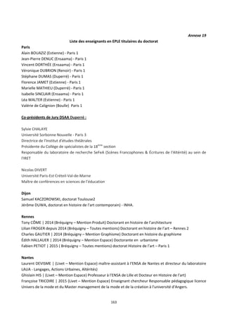 163
Annexe 19
Liste des enseignants en EPLE titulaires du doctorat
Paris
Alain BOUAZIZ (Estienne) - Paris 1
Jean-Pierre DENUC (Ensaama) - Paris 1
Vincent DORTHÉE (Ensaama) - Paris 1
Véronique DUBRION (Renoir) - Paris 1
Stéphane DUMAS (Duperré) - Paris 1
Florence JAMET (Estienne) - Paris 1
Marielle MATHIEU (Duperré) - Paris 1
Isabelle SINCLAIR (Ensaama) - Paris 1
Léa WALTER (Estienne) - Paris 1
Valérie de Calignion (Boulle) Paris 1
Co-présidents de Jury DSAA Duperré :
Sylvie CHALAYE
Université Sorbonne Nouvelle - Paris 3
Directrice de l'Institut d'études théâtrales
Présidente du Collège de spécialistes de la 18ème
section
Responsable du laboratoire de recherche SeFeA (Scènes Francophones & Écritures de l'Altérité) au sein de
l'IRET
Nicolas DIVERT
Université Paris-Est Créteil-Val-de-Marne
Maître de conférences en sciences de l’éducation
Dijon
Samuel KACZOROWSKI, doctorat Toulouse2
Jérôme DUWA, doctorat en histoire de l'art contemporain) - INHA.
Rennes
Tony CÔME | 2014 (Bréquigny – Mention Produit) Doctorant en histoire de l’architecture
Lilian FROGER depuis 2014 (Bréquigny – Toutes mentions) Doctorant en histoire de l’art – Rennes 2
Charles GAUTIER | 2014 (Bréquigny – Mention Graphisme) Doctorant en histoire du graphisme
Édith HALLAUER | 2014 (Bréquigny – Mention Espace) Doctorante en urbanisme
Fabien PETIOT | 2015 ( Bréquigny – Toutes mentions) doctorat Histoire de l’art – Paris 1
Nantes
Laurent DEVISME | (Livet – Mention Espace) maître-assistant à l'ENSA de Nantes et directeur du laboratoire
LAUA - Langages, Actions Urbaines, Altérités)
Ghislain HIS | (Livet – Mention Espace) Professeur à l'ENSA de Lille et Docteur en Histoire de l'art)
Françoise TRICOIRE | 2015 (Livet – Mention Espace) Enseignant chercheur Responsable pédagogique licence
Univers de la mode et du Master management de la mode et de la création à l'université d'Angers.
 