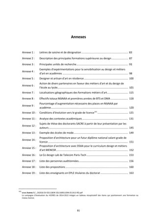 81
Annexes
Annexe 1 : Lettres de saisine et de désignation ................................................................ 83
Annexe 2 : Description des principales formations supérieures au design....................... 87
Annexe 3 : Principales unités de recherche....................................................................... 93
Annexe 4 :
Exemples d’expérimentations pour la sensibilisation au design et métiers
d’art en académies .......................................................................................... 98
Annexe 5 : Designer et artisan d’art en résidence............................................................. 100
Annexe 6 :
Action de divers partenaires en faveur des métiers d’art et du design de
l’école au lycée................................................................................................. 101
Annexe 7 : Localisations géographiques des formations métiers d’art............................. 115
Annexe 8 : Effectifs totaux MàNAA et premières années de BTS et DMA ........................ 118
Annexe 9 :
Pourcentage d’augmentation nécessaire des places en MàNAA par
académie.......................................................................................................... 120
Annexe 10 : Conditions d’évolution vers le grade de licence101
.......................................... 121
Annexe 11 : Analyse des contextes académiques ............................................................... 131
Annexe 12 :
Sujets de thèse des doctorants SACRE à partir de leur présentation par les
auteurs............................................................................................................. 145
Annexe 13 : Exemple des écoles de mode........................................................................... 149
Annexe 14 :
Proposition d’architecture pour un futur diplôme national valant grade de
licence.............................................................................................................. 151
Annexe 15 :
Proposition d’architecture avec DSAA pour le curriculum design et métiers
d’art MENESR................................................................................................... 152
Annexe 16 : Le Co design Lab de Telecom Paris Tech ......................................................... 153
Annexe 17 : Liste des personnes auditionnées.................................................................... 156
Annexe 18 : Liste des propositions ...................................................................................... 160
Annexe 19 : Liste des enseignants en EPLE titulaires du doctorat ...................................... 163
101
www.hceres.fr/.../A2016 EV 0311383K S3LI160011094 011413 RD.pdf
La campagne d’évaluation du HCERES de 2014 2015 intègre un tableau récapitulatif des Items qui positionnent une formation au
niveau licence.
 