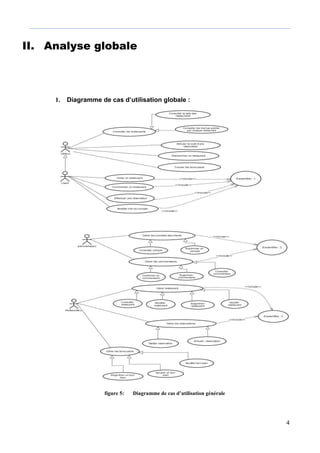 4
II. Analyse globale
1. Diagramme de cas d’utilisation globale :
figure 5: Diagramme de cas d’utilisation générale
 