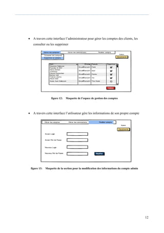 12
 A travers cette interface l’administrateur pour gérer les comptes des clients, les
consulter ou les supprimer
figure 12: Maquette de l’espace de gestion des comptes
 A travers cette interface l’utilisateur gère les informations de son propre compte
figure 13: Maquette de la section pour la modification des informations du compte admin
 