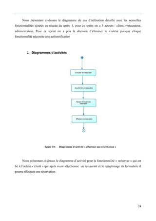 24
Nous présentant ci-dessus le diagramme de cas d’utilisation détaillé avec les nouvelles
fonctionnalités ajoutés au niveau du sprint 1, pour ce sprint on a 3 acteurs : client, restaurateur,
administrateur. Pour ce sprint on a pris la décision d’éliminer le visiteur puisque chaque
fonctionnalité nécessite une authentification
2. Diagrammes d’activités
figure 18: Diagramme d’activité « effectuer une réservation »
Nous présentant ci-dessus le diagramme d’activité pour la fonctionnalité « «réserver » qui est
lié à l’acteur « client » qui après avoir sélectionné un restaurant et le remplissage du formulaire il
pourra effectuer une réservation.
 