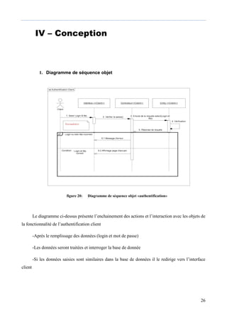 26
IV – Conception
1. Diagramme de séquence objet
figure 20: Diagramme de séquence objet «authentification»
Le diagramme ci-dessus présente l’enchainement des actions et l’interaction avec les objets de
la fonctionnalité de l’authentification client
-Après le remplissage des données (login et mot de passe)
-Les données seront traitées et interroger la base de donnée
-Si les données saisies sont similaires dans la base de données il le redirige vers l’interface
client
 