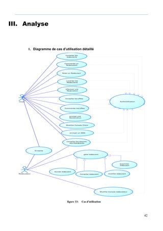 42
III. Analyse
1. Diagramme de cas d’utilisation détaillé
figure 33: Cas d'utilisation
Client
Consulter les
restaurants
Consulter les offres
Commenter un
Restauarant
Commenter les offres
Noter un Restaurant
Effectuer une
Reservation
envoyer un SMS
envoyer une
Reclamation
Consulter les rapports
des Statistiques
Modifier Compte Client
S'inscrire
Authentification
Localiser les
Restaurants
gérer restaurant
Restaurateur
supprimer
restaurant
modifier restaurantConsulter restaurant
Ajouter restauarnt
Modifier Compte restaurateur
 
