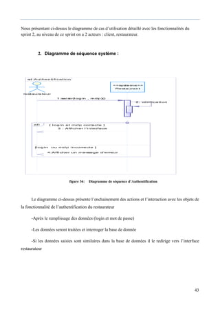 43
Nous présentant ci-dessus le diagramme de cas d’utilisation détaillé avec les fonctionnalités du
sprint 2, au niveau de ce sprint on a 2 acteurs : client, restaurateur.
2. Diagramme de séquence système :
figure 34: Diagramme de séquence d’Authentification
Le diagramme ci-dessus présente l’enchainement des actions et l’interaction avec les objets de
la fonctionnalité de l’authentification du restaurateur
-Après le remplissage des données (login et mot de passe)
-Les données seront traitées et interroger la base de donnée
-Si les données saisies sont similaires dans la base de données il le redirige vers l’interface
restaurateur
sd:Authenti fi cati on
4:Affi cher un m essage d'erreur
3 : Affi cher l 'i nterface
2: véri fi cati on
1:sai si r(l ogi n , m dp)()
restaurateur
<<system e>>
Restaurant
[ l ogi n et m dp correcte ]
[l ogi n ou m dp i ncorrecte ]
al t
4:Affi cher un m essage d'erreur
3 : Affi cher l 'i nterface
2: véri fi cati on
1:sai si r(l ogi n , m dp)()
 
