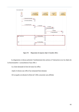 66
figure 53: Diagramme de séquence objet «Consulter offre»
Le diagramme ci-dessus présente l’enchainement des actions et l’interaction avec les objets de
la fonctionnalité « «consultation d’une offre »
-Le client demande la liste de toutes les offres
-Après il choisie une offre d’un restaurant bien données
-Si la requête est aboutie la fiche de l’offre concernée sera affichée
DS_Consulter offre
10: Afficher(Msg)
9: AfficherOffre()
8: ReponseSelect()
6: ReponseSelect()
7: Select()
5: Select()
4: Chercher()
3: Cliquer"Suivant"
2: Formulaire afficher()
1: Demande formulaire()
Client
<<boundary>>
:UI_interface offre
<<entity>>
:offre
<<control>>
:consulter_offre
<<entity>>
:Restaurant
[offre=true]
else
alt
10: Afficher(Msg)
9: AfficherOffre()
8: ReponseSelect()
6: ReponseSelect()
7: Select()
5: Select()
4: Chercher()
3: Cliquer"Suivant"
2: Formulaire afficher()
1: Demande formulaire()
 