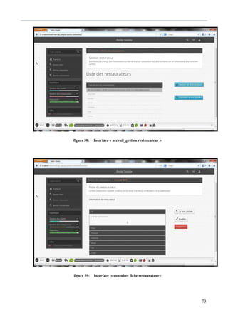 73
figure 58: Interface « acceuil_gestion restaurateur »
figure 59: Interface « consulter fiche restaurateur»
 