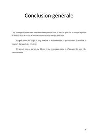 76
Conclusion générale
C'est le temps de laisser notre empreinte dans ce marché dont le but d'un gain d'or en tant qu’ingénieur
en premier plan et d'avoir de nouvelles connaissances en deuxième plan.
En procédant par étape et en y mettant la détermination, la persévérance et l’effort, le
parcours du succès est possible.
Ce projet nous a permis de découvrir de nouveaux outils et d’acquérir de nouvelles
connaissances.
 