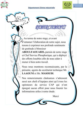 2
Département Chimie Industrielle
Au terme de notre stage, et avant
d’entamer l’élaboration de notre sujet, nous
tenons à exprimer nos profonds sentiments
de gratitude à Monsieur
ABOULFAOUARIS, parrain de notre stage
et Chef Service Phosphorique, qui a déployé
des efforts louables afin de nous aider à
mener à bien notre travail.
Nous nous montrons reconnaissants, par la
présente, agents du secrétariat technique Mr.
LAAOUNI et Mr. MASOUDI.
Nos remerciements chaleureux s’adressent
aussi aux chefs d’équipes ainsi qu’à tous les
opérateurs du service CAP qui n’ont
épargné aucun effort pour nous fournir les
informations utiles à notre étude.
Merci
 