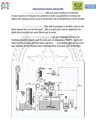 25
Département Chimie Industrielle
- La cuve de passage : elle est aussi revêtue à l’intérieur
d’une couche en briques de carbone et sert à augmenter le temps de
séjour de l’attaque ainsi qu’à la diminution de la température de la bouille
.
-La pompe à bouillie : Elle sert à pomper la bouillie vers un lot
dans lequel est mis du floculent , elle a aussi pour but le règlement du
debit de la bouillie qui sera filtrée par la suite .
-Système d’assainissement : Les gaz dégagés de la cuve
d’attaque seront aspires par la suite par un aspirateur K6301 , après ils
seront laves à l’eau épurée dans une tour …. Les autres gaz qui ne sont
pas soluble seront libérés dans l’atmosphère à travers une cheminée .
 