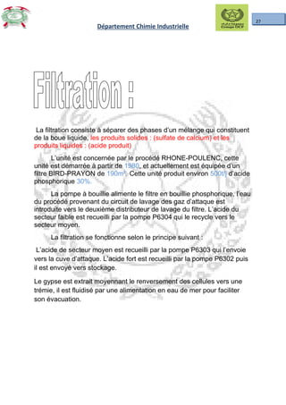 27
Département Chimie Industrielle
La filtration consiste à séparer des phases d’un mélange qui constituent
de la boue liquide, les produits solides : (sulfate de calcium) et les
produits liquides : (acide produit)
L’unité est concernée par le procédé RHONE-POULENC, cette
unité est démarrée à partir de 1980, et actuellement est équipée d’un
filtre BIRD-PRAYON de 190m². Cette unité produit environ 500t/j d’acide
phosphorique 30%.
La pompe à bouillie alimente le filtre en bouillie phosphorique, l’eau
du procédé provenant du circuit de lavage des gaz d’attaque est
introduite vers le deuxième distributeur de lavage du filtre. L’acide du
secteur faible est recueilli par la pompe P6304 qui le recycle vers le
secteur moyen.
La filtration se fonctionne selon le principe suivant :
L’acide de secteur moyen est recueilli par la pompe P6303 qui l’envoie
vers la cuve d’attaque. L’acide fort est recueilli par la pompe P6302 puis
il est envoyé vers stockage.
Le gypse est extrait moyennant le renversement des cellules vers une
trémie, il est fluidisé par une alimentation en eau de mer pour faciliter
son évacuation.
 