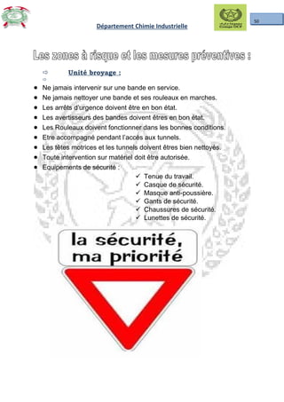 50
Département Chimie Industrielle
 Unité broyage :

• Ne jamais intervenir sur une bande en service.
• Ne jamais nettoyer une bande et ses rouleaux en marches.
• Les arrêts d’urgence doivent être en bon état.
• Les avertisseurs des bandes doivent êtres en bon état.
• Les Rouleaux doivent fonctionner dans les bonnes conditions.
• Etre accompagné pendant l’accès aux tunnels.
• Les têtes motrices et les tunnels doivent êtres bien nettoyés.
• Toute intervention sur matériel doit être autorisée.
• Equipements de sécurité :
 Tenue du travail.
 Casque de sécurité.
 Masque anti-poussière.
 Gants de sécurité.
 Chaussures de sécurité.
 Lunettes de sécurité.
 