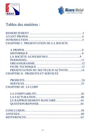- 2 -
Tables des matières :
REMERCIEMENT ………………………………………………3
AVANT PROPOS ……………………………………………….4
INTRODUCTION………………………………………………..5
CHAPITRE I : PRESENTATION DE LA SOCIETE
A PROPOS …………………………………………………..8
HISTORIQUE………………………………………………..8
LA SOCIETE AUJOURD’HUI……………………………9
PERSONNEL………………………………………………..11
ORGANIGRAMME………………………………………....12
FICHE TECHNIQUE ……………………………………….13
PRESENTATION DU SECTEUR D’ACTIVITE…………..14
CHAPITRE II : PRODUITS ET SERVICES
PRODUITS ………………………………………………….24
SERVICES…………………………………………………..25
CHAPITRE III : LE CORP
LA COMPTABILITE……………………………………….26
LA FACTURATION………………………………………..40
LE RAPPROCHEMENT BANCAIRE……………………..43
QUESTION/REPONSE…………………………………….44
CONCLUSION………………………………………………….58
ANNEXES………………………………………………………60
REFFERENCES………………………………………………...62
 