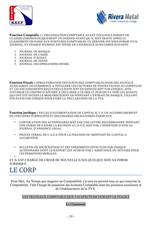 - 29 -
Fonction Comptable : L’ORGANISATION COMPTABLE AVANT TOUS NOUS PERMET DE
CLASSER CHRONOLOGIQUEMENT UN DOSSIER AVANT QU’IL SOIT TRAITE APRES LE
CLASSEMENT ON PASSE AUX ECRITURES COMPTABLES, CE DERNIER EST SOUS FORME D’UN
JOURNAL, ET CHAQUE JOURNAL EST DIVISE EN 4 JOURNAUX AUXILIAIRES SUIVANTS :
1. JOURNAL DE BANQUE
2. JOURNAL DE CAISSE
3. JOURNAL D’ACHAT
4. JOURNAL DE VENTE
5. JOURNAL DES OPERATIONS DIVERS
Fonction Fiscale : APRES PASSATION DES ECRITURES COMPTABLES DANS DES JOUNAUX
AUXILIAIRES, ON COMMENCE A TOTALISER LES FACTURES DE VENTES PAYEES AU COMPTANT
ET LES ENCAISSEMENTS REÇUS DES CLIENTS SOIT EN ESPECES SOIT PAR CHEQUE, AFIN
D’ETABLIR LE CHIFFRE D’AFFAIRE A DECLARER A CE MOI CI; PUIS ON VA VOIR LES ACHATS
QUI ONT ETE PAYEES LE MOIS PRECEDENT EN POINTANT L’EXTRAIT DE BANQUE, S’ILS ONT
ETE PAYES PAR CHEQUE POUR FAIRE LA DECLARATION DE LA TVA.
Fonction juridique : EN CAS D’AUGMENTATION DE CAPITAL IL Y A UN ACCOMPLISSEMENT
DE CERTAINES FORMALITES ET NECESSAIRES OBLIGATOIRES PARMI EUX :
CONVOCATION DES ACTIONNAIRES SOIT PAR UNE LETTRE RECOMMANDEE PENDANT
UNE DUREE DE 8 JOURS LA REUNION A L’A.G.E, SOIT PAR L’INSERTION D’AVIS AU
JOURNAL D’ANNONCE LEGAL.
PROCES VERBAL DE L’A.G.E POUR LA FIXATION DU MONTANT DU CAPITAL A
AUGMENTER.
BULLETIN DE SOUSCRIPTION ET DES VERSEMENTS EFFECTUES PAR CHAQUE
ACTIONNAIRE DONT LE RAPPORT EST ACHEVE PAR L’ASSISTANCE DU NOTAIRE POUR
LES PERSONNES MORALES.
ET IL EST CHARGE DE CREER DE NOUVELLE E/SES QUELQUE SOIT SA FORME
JURIDIQUE.
LE CORP
Pour Moi, Au Temps que stagiaire en Comptabilité, j’ai pris en priorité tous ce qui concerne la
Comptabilité, J’été Chargé de passation des écritures Comptable dans les journaux auxiliaires et
de l’établissement de la TVA.
LLEESS TTRRAAVVEEAAUUXX CCOOMMPPTTAABBLLEE QQUUEE JJ’’AAII EEFFEECCTTUUEERR DDUURRAANNTT LLEE SSTTAAGGEE ::
LLee CCllaasssseemmeenntt
 