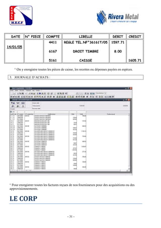 - 31 -
DATE N° PIECE COMPTE LIBELLE DEBIT CREDIT
14/01/05
4411
6167
5161
REGLE TEL.NF°36161T/05
DROIT TIMBRE
CAISSE
1597.71
8.00
1605.71
° On y enregistre toutes les pièces de caisse, les recettes ou dépenses payées en espèces.
3. JOURNALE D’ACHATS :
° Pour enregistrer toutes les factures reçues de nos fournisseurs pour des acquisitions ou des
approvisionnements.
LE CORP
 