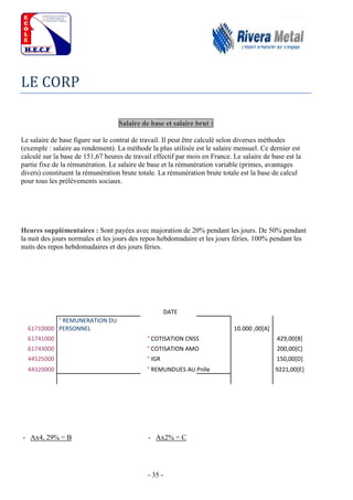 - 35 -
LE CORP
Salaire de base et salaire brut :
Le salaire de base figure sur le contrat de travail. Il peut être calculé selon diverses méthodes
(exemple : salaire au rendement). La méthode la plus utilisée est le salaire mensuel. Ce dernier est
calculé sur la base de 151,67 heures de travail effectif par mois en France. Le salaire de base est la
partie fixe de la rémunération. Le salaire de base et la rémunération variable (primes, avantages
divers) constituent la rémunération brute totale. La rémunération brute totale est la base de calcul
pour tous les prélèvements sociaux.
Heures supplémentaires : Sont payées avec majoration de 20% pendant les jours. De 50% pendant
la nuit des jours normales et les jours des repos hebdomadaire et les jours féries. 100% pendant les
nuits des repos hebdomadaires et des jours féries.
- Ax4, 29% = B - Ax2% = C
DATE
61710000
° REMUNERATION DU
PERSONNEL 10.000 ,00[A]
61741000 ° COTISATION CNSS 429,00[B]
61743000 ° COTISATION AMO 200,00[C]
44525000 ° IGR 150,00[D]
44320000 ° REMUNDUES AU Pnlle 9221,00[E]
 