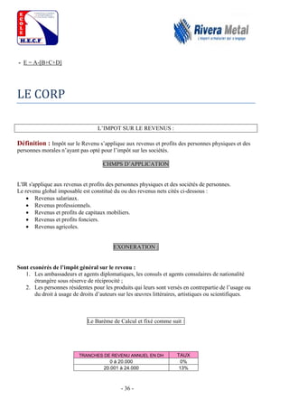 - 36 -
- E = A-[B+C+D]
LE CORP
L’IMPOT SUR LE REVENUS :
Définition : Impôt sur le Revenu s’applique aux revenus et profits des personnes physiques et des
personnes morales n’ayant pas opté pour l’impôt sur les sociétés.
CHMPS D’APPLICATION
L'IR s'applique aux revenus et profits des personnes physiques et des sociétés de personnes.
Le revenu global imposable est constitué du ou des revenus nets cités ci-dessous :
 Revenus salariaux.
 Revenus professionnels.
 Revenus et profits de capitaux mobiliers.
 Revenus et profits fonciers.
 Revenus agricoles.
EXONERATION :
Sont exonérés de l’impôt général sur le revenu :
1. Les ambassadeurs et agents diplomatiques, les consuls et agents consulaires de nationalité
étrangère sous réserve de réciprocité ;
2. Les personnes résidentes pour les produits qui leurs sont versés en contrepartie de l’usage ou
du droit à usage de droits d’auteurs sur les œuvres littéraires, artistiques ou scientifiques.
Le Barème de Calcul et fixé comme suit :
TRANCHES DE REVENU ANNUEL EN DH TAUX
0 à 20.000 0%
20.001 à 24.000 13%
 