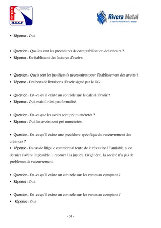 - 51 -
 Réponse : Oui.
 Question : Quelles sont les procédures de comptabilisation des retours ?
 Réponse : En établissant des factures d’avoirs.
 Question : Quels sont les justificatifs nécessaires pour l’établissement des avoirs ?
 Réponse : Des bons de livraisons d’avoir signé par le DG.
 Question : Est-ce qu’il existe un contrôle sur le calcul d’avoir ?
 Réponse : Oui, mais il n’est pas formalisé.
 Question : Est-ce que les avoirs sont pré numérotés ?
 Réponse : Oui, les avoirs sont pré numérotés.
 Question : Est-ce qu’il existe une procédure spécifique du recouvrement des
créances ?
 Réponse : En cas de litige le commercial tente de le résoudre à l’amiable, si ce
dernier s’avère impossible, il recourt à la justice. En général, la société n’a pas de
problèmes de recouvrement.
 Question : Est-ce qu’il existe un contrôle sur les ventes au comptant ?
 Réponse : Oui.
 Question : Est-ce qu’il existe un contrôle sur les ventes au comptant ?
 Réponse : Oui.
 