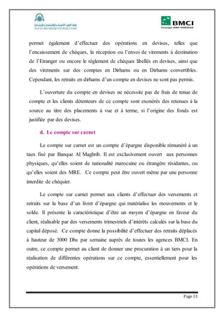 Page 13
permet également d’effectuer des opérations en devises, telles que
l’encaissement de chèques, la réception ou l’envoi de virements à destination
de l’Etranger ou encore le règlement de chèques libellés en devises, ainsi que
des virements sur des comptes en Dirhams ou en Dirhams convertibles.
Cependant, les retraits en dirhams d’un compte en devises ne sont pas permis.
L’ouverture du compte en devises ne nécessite pas de frais de tenue de
compte et les clients détenteurs de ce compte sont exonérés des retenues à la
source au titre des placements à vue et à terme, si l’origine des fonds est
justifiée par des devises.
d. Le compte sur carnet
Le compte sur carnet est un compte d’épargne disponible rémunéré à un
taux fixé par Banque Al Maghrib. Il est exclusivement ouvert aux personnes
physiques, qu’elles soient de nationalité marocaine ou étrangère résidantes, ou
qu’elles soient des MRE. Ce compte peut être ouvert même par une personne
interdite de chéquier.
Le compte sur carnet permet aux clients d’effectuer des versements et
retraits sur la base d’un livret d’épargne qui matérialise les mouvements et le
solde. Il présente la caractéristique d’être un moyen d’épargne en faveur du
client, réalisable par des versements trimestriels d’intérêts calculés sur la base du
capital déposé. Ce compte donne la possibilité d’effectuer des retraits déplacés
à hauteur de 3000 Dhs par semaine auprès de toutes les agences BMCI. En
outre, ce compte permet au client de donner une procuration à un tiers pour la
réalisation de différentes opérations sur ce compte, essentiellement pour les
opérations de versement.
 