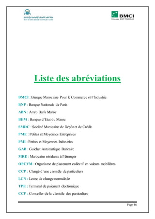 Page 46
Liste des abréviations
BMCI : Banque Marocaine Pour le Commerce et l’Industrie
BNP : Banque Nationale de Paris
ABN : Amro Bank Maroc
BEM : Banque d’Etat du Maroc
SMDC : Société Marocaine de Dépôt et de Crédit
PME : Petites et Moyennes Entreprises
PMI : Petites et Moyennes Industries
GAB : Guichet Automatique Bancaire
MRE : Marocains résidants à l’étranger
OPCVM : Organisme de placement collectif en valeurs mobilières
CCP : Chargé d’une clientèle de particuliers
LCN : Lettre de change normalisée
TPE : Terminal de paiement électronique
CCP : Conseiller de la clientèle des particuliers
 