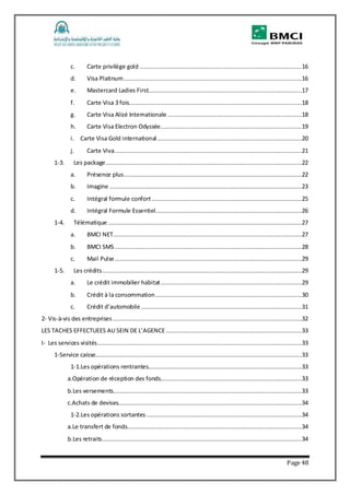 Page 48
c. Carte privilège gold ............................................................................................16
d. Visa Platinum.....................................................................................................16
e. Mastercard Ladies First.......................................................................................17
f. Carte Visa 3 fois..................................................................................................18
g. Carte Visa Alizé Internationale ............................................................................18
h. Carte Visa Electron Odyssée................................................................................19
i. Carte Visa Gold international..................................................................................20
j. Carte Viva..........................................................................................................21
1-3. Les package...............................................................................................................22
a. Présence plus.....................................................................................................22
b. Imagine .............................................................................................................23
c. Intégral formule confort.....................................................................................25
d. Intégral Formule Essentiel...................................................................................26
1-4. Télématique..............................................................................................................27
a. BMCI NET...........................................................................................................27
b. BMCI SMS..........................................................................................................28
c. Mail Pulse..........................................................................................................29
1-5. Les crédits.................................................................................................................29
a. Le crédit immobilier habitat................................................................................29
b. Crédit à la consommation...................................................................................30
c. Crédit d’automobile ...........................................................................................31
2- Vis-à-vis des entreprises ...........................................................................................................32
LES TACHES EFFECTUEES AU SEIN DE L’AGENCE.............................................................................33
I- Les services visités....................................................................................................................33
1-Service caisse.....................................................................................................................33
1-1.Les opérations rentrantes.......................................................................................33
a.Opération de réception des fonds................................................................................33
b.Les versements...........................................................................................................33
c.Achats de devises........................................................................................................34
1-2.Les opérations sortantes ........................................................................................34
a.Le transfert de fonds...................................................................................................34
b.Les retraits.................................................................................................................34
 