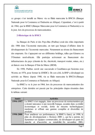 Page 7
ce groupe s’est installé au Maroc via sa filiale marocaine la BNCIA (Banque
Nationale pour le Commerce et l'Industrie en Afrique). Cependant, c’est à partir
de 1964, que la BMCI (Banque Marocaine pour le Commerce et l'Industrie) a vu
le jour, lors du processus de marocanisation.
2-Historique de la BMCI
La Banque de Paris et des Pays-Bas (Paribas) avait des rôles importants
dès 1906 dans l’économie marocaine, en tant que banque d’affaires dans le
développement de l’économie marocaine. Notamment au niveau du financement
des emprunts. En s’appuyant sur ses différentes holdings, telles que Génaroc ou
l’Omnium nord-africain. Elle participa activement au financement des
infrastructures du pays (chemin de fer, électricité, transport routier, mines, etc.)
en liaison avec la Banque d’Etat du Maroc (BEM).
En 1950, Paribas ouvrit une succursale à Casablanca qui fusionna avec
Worms en 1974, pour former la (SMDC). De son côté, la BNP a développé ses
activités au Maroc depuis 1940, via sa filiale marocaine la BNCIA (Banque
Nationale pour le Commerce et l'Industrie en Afrique).
La BMCI a vu le jour en 1964, lors du processus de marocanisation des
entreprises. Cette dernière est passée par les principales étapes résumées dans
le tableau suivant:
Année Activités
1994-1997 La BMCI s'est engagée, dans un processus de restructuration qui
a donné naissance à une nouvelle banque, assainie dans sa réalité
économique et sociale, dotée de moyens technologiques
modernes et offrant une gamme complète et diversifiée de
produits.
1998-2000 Pour améliorer ses performances, la BMCI a lancé, en 1998, le
plan de développement « Horizon 2000 », qui lui a permis de
dynamiser ses équipes commerciales, de développer ses parts de
marché et d'accroître sa rentabilité. En novembre 2001,
 