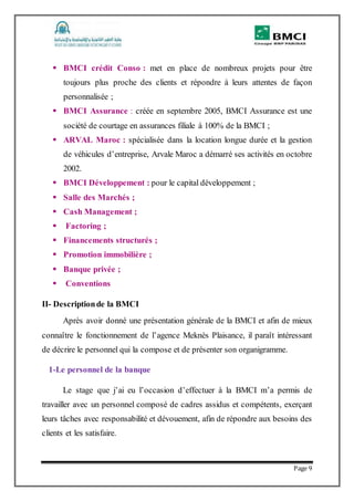 Page 9
 BMCI crédit Conso : met en place de nombreux projets pour être
toujours plus proche des clients et répondre à leurs attentes de façon
personnalisée ;
 BMCI Assurance : créée en septembre 2005, BMCI Assurance est une
société de courtage en assurances filiale à 100% de la BMCI ;
 ARVAL Maroc : spécialisée dans la location longue durée et la gestion
de véhicules d’entreprise, Arvale Maroc a démarré ses activités en octobre
2002.
 BMCI Développement : pour le capital développement ;
 Salle des Marchés ;
 Cash Management ;
 Factoring ;
 Financements structurés ;
 Promotion immobilière ;
 Banque privée ;
 Conventions
II- Descriptionde la BMCI
Après avoir donné une présentation générale de la BMCI et afin de mieux
connaître le fonctionnement de l’agence Meknès Plaisance, il paraît intéressant
de décrire le personnel qui la compose et de présenter son organigramme.
1-Le personnel de la banque
Le stage que j’ai eu l’occasion d’effectuer à la BMCI m’a permis de
travailler avec un personnel composé de cadres assidus et compétents, exerçant
leurs tâches avec responsabilité et dévouement, afin de répondre aux besoins des
clients et les satisfaire.
 