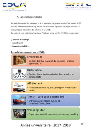 Année	universitaire	:	2017_2018	 10	
4. Les solutions proposés :
La société nationale des transports et de la logistique a acquis un terrain d’une surface de 27
hectares à Mohammedia afin d’y réaliser une plateforme logistique . ce projet fait suite à la
stratégie de diversification des activités de la SNTL.
Le projet de cette plateforme logistique s’étalera à terme sur 154.750 M2 et comprendra :
-Des aires de stockage
-Des entrepôts
-Des centres d’affaires
Les solutions proposés par la SNTL
Entreposage	
•Gestion	des	flux	in/out	et	du	stockage	,	process	
optimisés	;	SI
Distribution
•Gestion	des	opérations	de	distribution	selon	le	
canal	adopté
Affrétement
•Transport	national	routier	,	transport	international	
routier
Transit	- yard	sous	douane	EPB	
•Entreposage	de	stocks	-MEAD	et	
containers/palets/box
Valeur	ajoutée
•Copacking	,	conditionnement	,	etiquetage	,	tracking
 