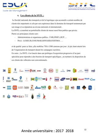 Année	universitaire	:	2017_2018	 12	
6. Les clients de la SNTL :
La Société nationale des transports et de la logistique a pu accumulé a certain nombre de
clients très importants et cela par son expérience dans le domaine du transport notamment par
son image et sa réputation au niveau nationale et internationale .
La SNTL a constitué un portefeuille clients de masse aussi bien publics que privée.
Parmi ces principaux clients sont :
- Administrations et organismes publics : FAR,ONICL,OCP….
- Privé : LESIEUR,COSUMAR,SONASID,FERTIMA…..
et de qualité .pour ce faire ,elle mobilise 750 à 1500 camions par jour ; le pic étant atteint lors
de l’organisation du transport durant les campagnes sucrières.
En outre , La SNTL s’est lancée dans une politique d’acquisition progressive d’un parc
spécialisé pour répondre à des besoins de transport spécifiques , en mettant à la disposition de
ces clients des véhicules non conventionnels.
 