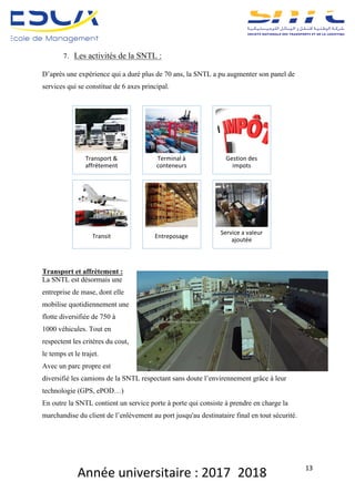 Année	universitaire	:	2017_2018	 13	
7. Les activités de la SNTL :
D’après une expérience qui a duré plus de 70 ans, la SNTL a pu augmenter son panel de
services qui se constitue de 6 axes principal.
Transport et affrètement :
La SNTL est désormais une
entreprise de mase, dont elle
mobilise quotidiennement une
flotte diversifiée de 750 à
1000 véhicules. Tout en
respectent les critères du cout,
le temps et le trajet.
Avec un parc propre est
diversifié les camions de la SNTL respectant sans doute l’envirennement grâce à leur
technologie (GPS, ePOD…)
En outre la SNTL contient un service porte à porte qui consiste à prendre en charge la
marchandise du client de l’enlèvement au port jusqu'au destinataire final en tout sécurité.
Transport	&	
affrétement
Terminal	à	
conteneurs
Gestion	des	
impots
Transit	 Entreposage
Service	a	valeur	
ajoutée
 