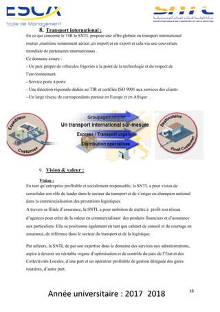 Année	universitaire	:	2017_2018	 16	
8. Transport international :
En ce qui concerne le TIR la SNTL propose une offre globale en transport international
routier ,maritime notamment aérien ,en import et en export et cela via une couverture
mondiale de partenaires internationaux .
Ce domaine assure :
- Un parc propre de véhicules frigories a la point de la technologie et du respect de
l’environnement
- Service porte à porte
- Une direction régionale dédiée au TIR et certifiée ISO 9001 aux services des clients
- Un large réseau de correspondants partout en Europe et en Afrique .
9. Vision & valeur :
Vision :
En tant qu’entreprise profitable et socialement responsable, la SNTL a pour vision de
consolider son rôle de leader dans le secteur du transport et de s’ériger en champion national
dans la commercialisation des prestations logistiques.
A travers sa filiale d’assurance, la SNTL a pour ambition de mettre à profit son réseau
d’agences pour créer de la valeur en commercialisant des produits financiers et d’assurance
aux particuliers. Elle se positionne également en tant que cabinet de conseil et de courtage en
assurance, de référence dans le secteur du transport et de la logistique.
Par ailleurs, la SNTL de par son expertise dans le domaine des services aux administrations,
aspire à devenir un véritable organe d’optimisation et de contrôle du parc de l’Etat et des
Collectivités Locales, d’une part et un opérateur profitable de gestion déléguée des gares
routières, d’autre part.
 